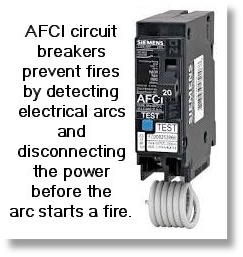 AFCI Outlets & Breakers | Nisat Electric | McKinney, TX
